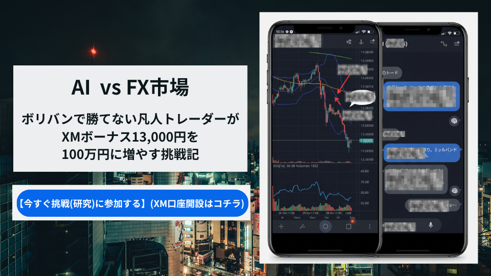 AI FX ボリンジャーバンド